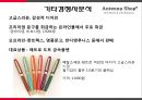 볼펜시장 분석 및 모나미 제품 리뉴얼전략 [볼펜시장 분석 및 ] 32페이지