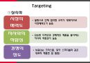 볼펜시장 분석 및 모나미 제품 리뉴얼전략 [볼펜시장 분석 및 ] 41페이지