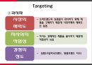 볼펜시장 분석 및 모나미 제품 리뉴얼전략 [볼펜시장 분석 및 ] 42페이지