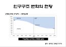 실버시장 마케팅 사례 분석 노불카운티. 스타키 보청기 - 실버시장 마케팅 사례 7페이지