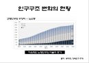 실버시장 마케팅 사례 분석 노불카운티. 스타키 보청기 - 실버시장 마케팅 사례 8페이지