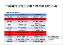 실버시장 마케팅 사례 분석 노불카운티. 스타키 보청기 - 실버시장 마케팅 사례 10페이지
