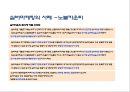 실버시장 마케팅 사례 분석 노불카운티. 스타키 보청기 - 실버시장 마케팅 사례 21페이지