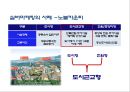실버시장 마케팅 사례 분석 노불카운티. 스타키 보청기 - 실버시장 마케팅 사례 23페이지