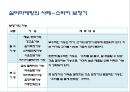 실버시장 마케팅 사례 분석 노불카운티. 스타키 보청기 - 실버시장 마케팅 사례 26페이지