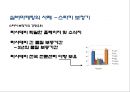 실버시장 마케팅 사례 분석 노불카운티. 스타키 보청기 - 실버시장 마케팅 사례 29페이지