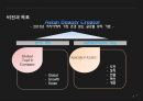 (가치사슬분석) 아모레퍼시픽 AMORE PACIFIC 가치사슬분석과 베트남시장 진출 전략 5페이지
