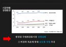 (가치사슬분석) 아모레퍼시픽 AMORE PACIFIC 가치사슬분석과 베트남시장 진출 전략 7페이지