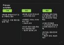 (가치사슬분석) 아모레퍼시픽 AMORE PACIFIC 가치사슬분석과 베트남시장 진출 전략 9페이지