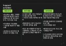 (가치사슬분석) 아모레퍼시픽 AMORE PACIFIC 가치사슬분석과 베트남시장 진출 전략 11페이지
