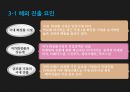 (가치사슬분석) 아모레퍼시픽 AMORE PACIFIC 가치사슬분석과 베트남시장 진출 전략 14페이지