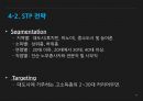 (가치사슬분석) 아모레퍼시픽 AMORE PACIFIC 가치사슬분석과 베트남시장 진출 전략 27페이지