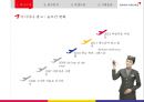 (아시아나 항공 커뮤니케이션 전략) 아시아나 항공 커뮤니케이션 전략 23페이지