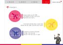 (아시아나 항공 커뮤니케이션 전략) 아시아나 항공 커뮤니케이션 전략 32페이지