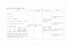 간디스토마 / 간흡충증 / 간흡충증 보건교육 14페이지