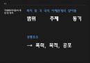국제테러리즘 발표 6페이지