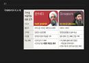 국제테러리즘 발표 16페이지