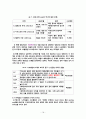 04 누가문서 개론 19페이지