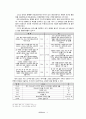 06 요한계시록 개론 37페이지