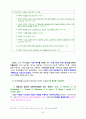09 고린도 전후서 개론 31페이지