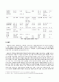 10 옥중서신 개론 5페이지
