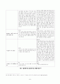 10 옥중서신 개론 9페이지