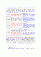 03 마태복음 마가복음 개론 34페이지