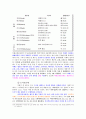 03 마태복음 마가복음 개론 43페이지