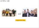 [감성마케팅 사례연구 PPT] 감성마케팅 개념과 효과및 감성마케팅 기업성공사례분석및 향후전망 20페이지