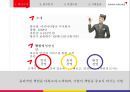 (아시아나 항공 커뮤) 아시아나 항공 커뮤니케이션 전략 4페이지