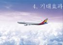 (아시아나 항공 커뮤) 아시아나 항공 커뮤니케이션 전략 31페이지