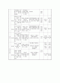 사회복지실습 사례관리 지역아동센터 5페이지