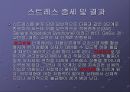 인간행동과사회환경 -스트레스 PPT자료 조별활동 12페이지