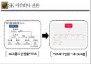 [한국기업의 지배구조] 한국기업의 지배구조와 재벌개혁 16페이지