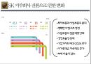 [한국기업의 지배구조] 한국기업의 지배구조와 재벌개혁 17페이지
