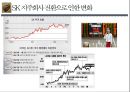 [한국기업의 지배구조] 한국기업의 지배구조와 재벌개혁 18페이지