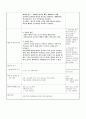 성인간호학 케이스스터디 - 골절(흉추,천추) 4페이지