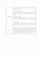 간호관리학 실습 - 리더십유형분석, 마케팅믹스, SWOT분석 3페이지