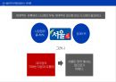 서울 장수 막걸리 유통망개선점 제언 : 서울 장수 막걸리 유통망개선점 제언 24페이지