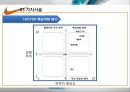 NIKE의 경영자원과 핵심역량 - 나이키 경원자원 26페이지
