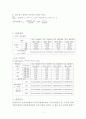 일반물리1 실험3 결과레포트 - 마찰계수 2페이지