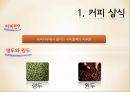 커피의 유통구조 - 커피의 유통구조 3페이지
