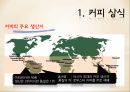커피의 유통구조 - 커피의 유통구조 6페이지