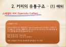커피의 유통구조 - 커피의 유통구조 7페이지