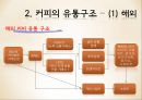 커피의 유통구조 - 커피의 유통구조 9페이지