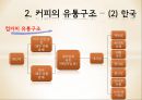 커피의 유통구조 - 커피의 유통구조 12페이지