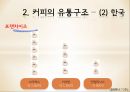 커피의 유통구조 - 커피의 유통구조 13페이지