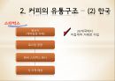 커피의 유통구조 - 커피의 유통구조 14페이지