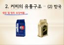 커피의 유통구조 - 커피의 유통구조 16페이지