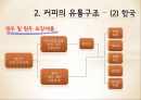 커피의 유통구조 - 커피의 유통구조 17페이지